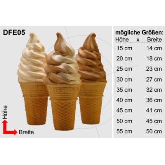 Sticker ice cream cones with chocolate ice cream